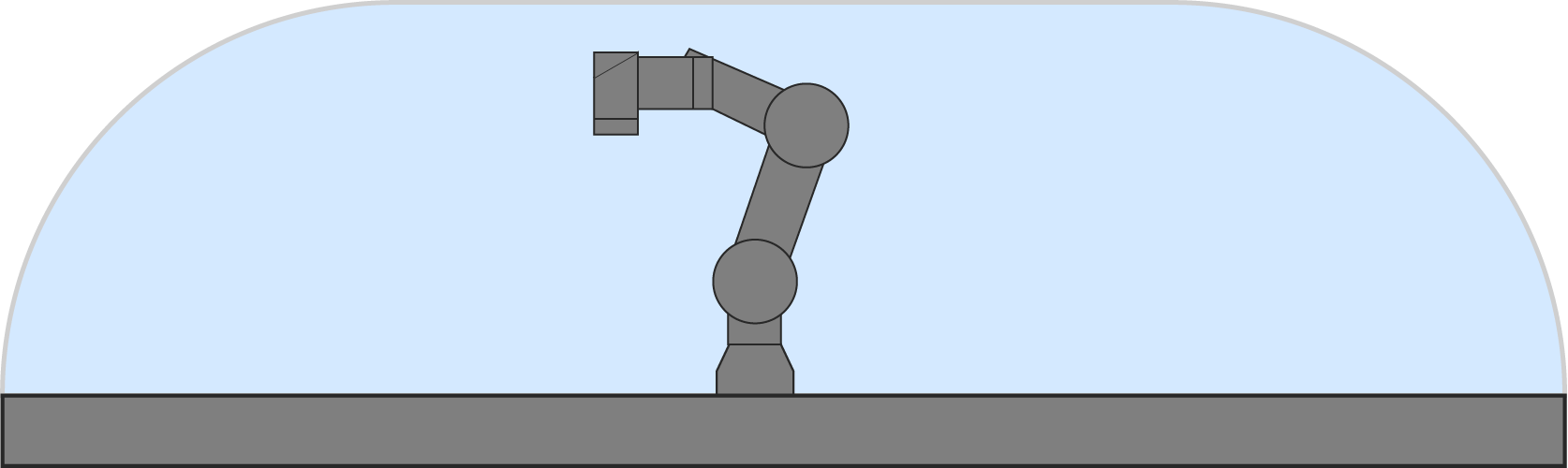M weldtrack