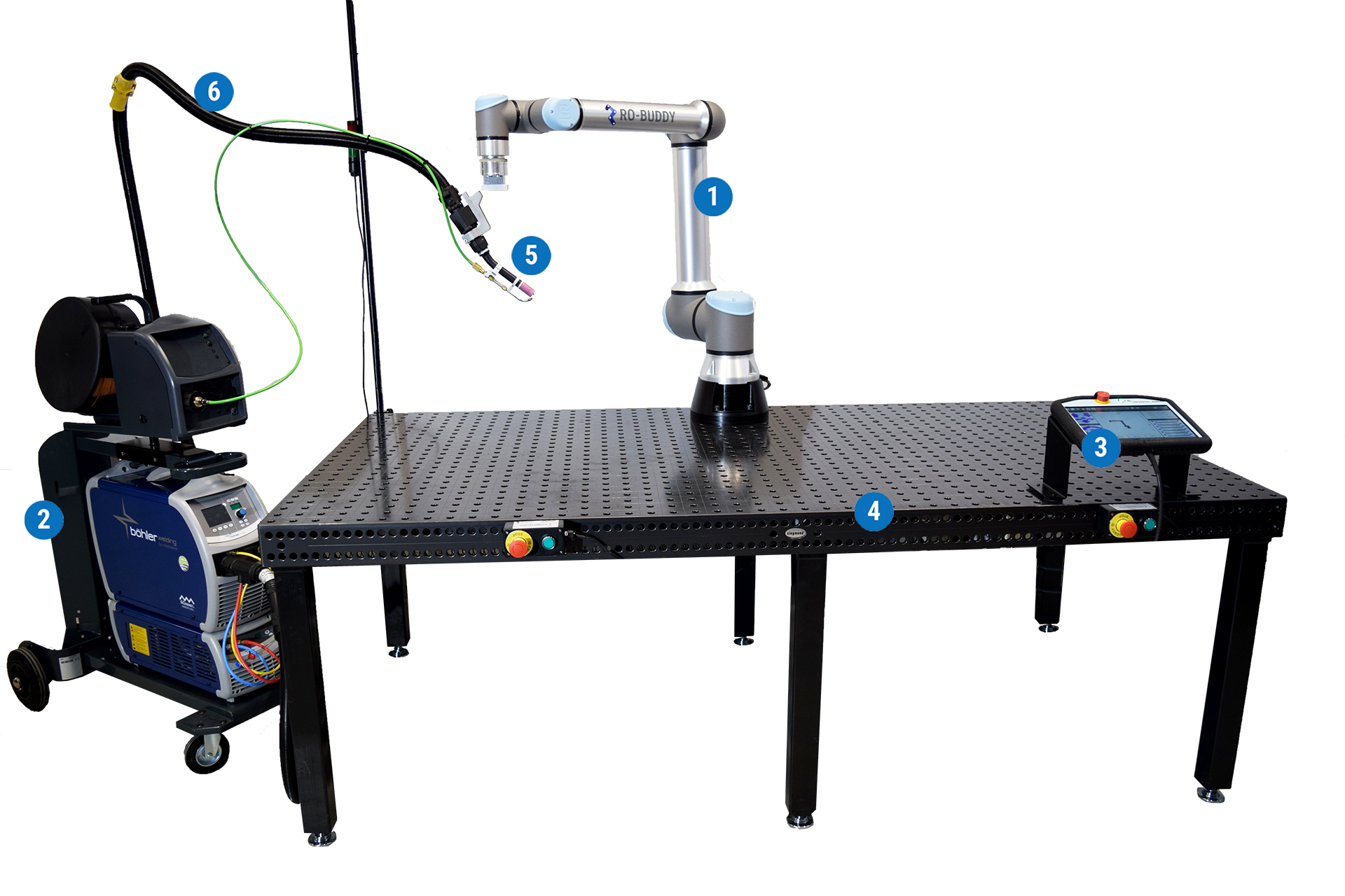 Robot welder setup