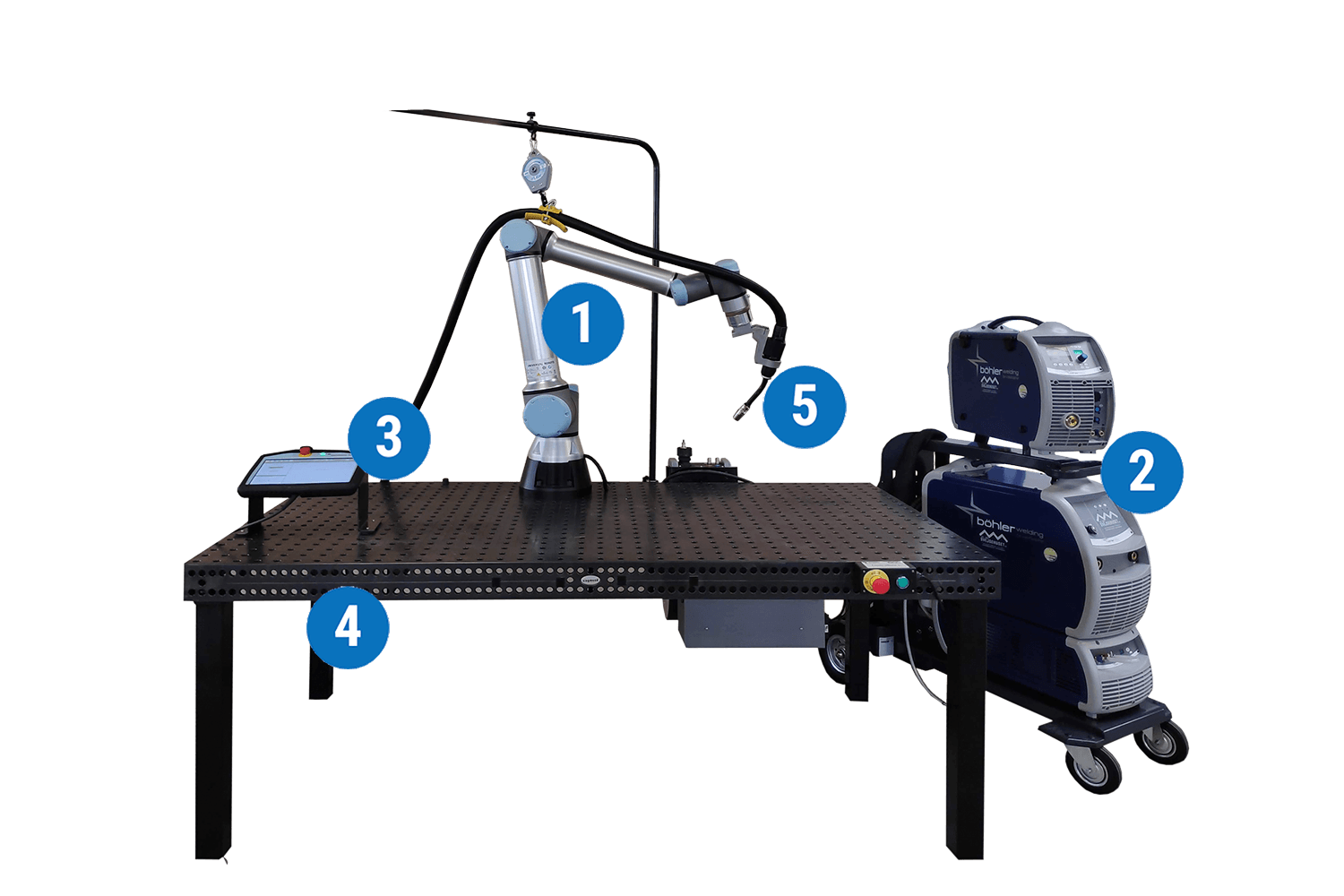 Welding robot MIG MAG Setup