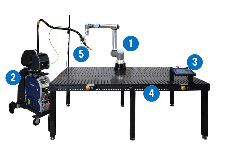 Robotsvejser TIG setup